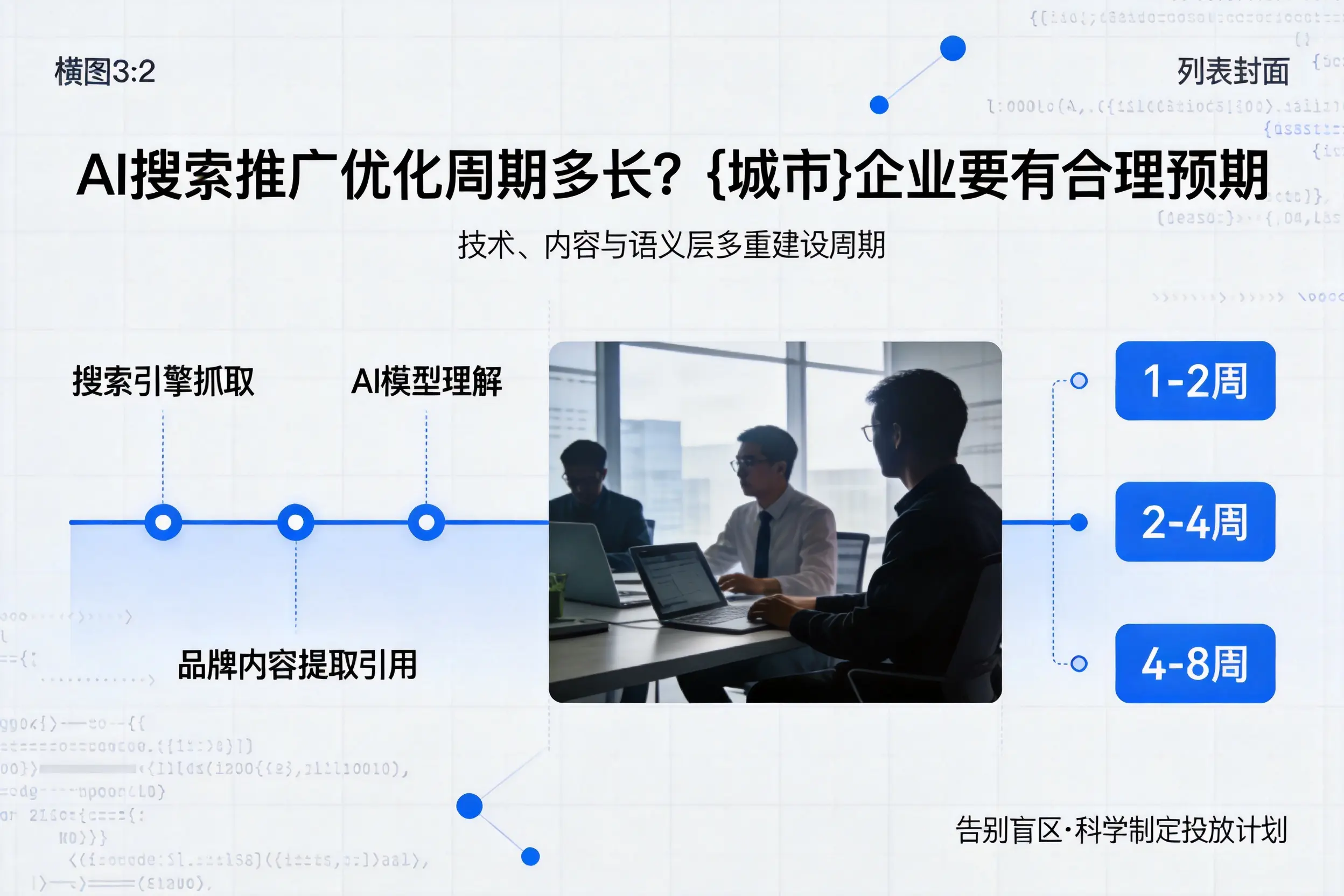 AI搜索推广优化周期多长？陵水企业要有合理预期