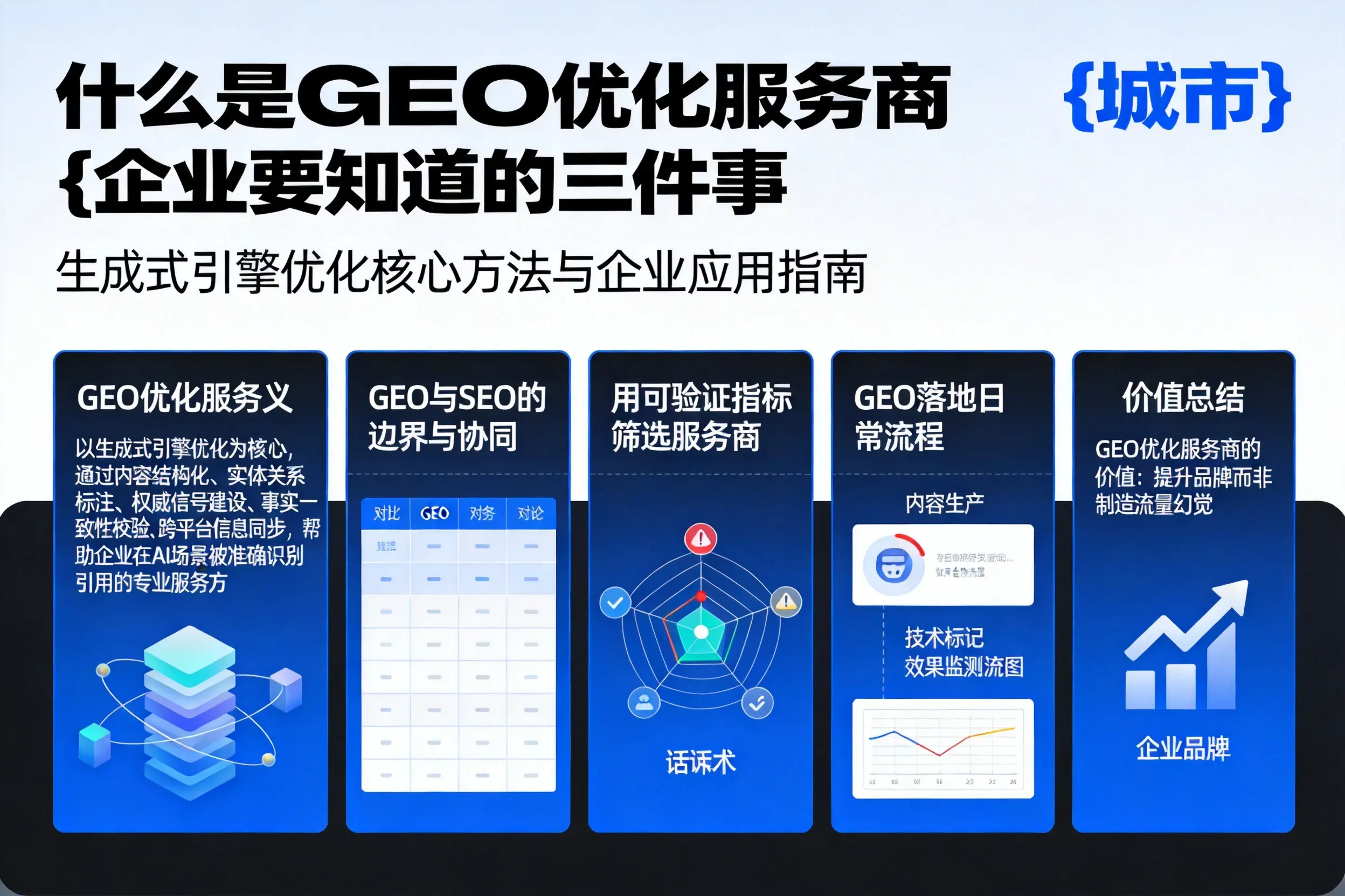 什么是GEO优化服务商陵水企业要知道的三件事