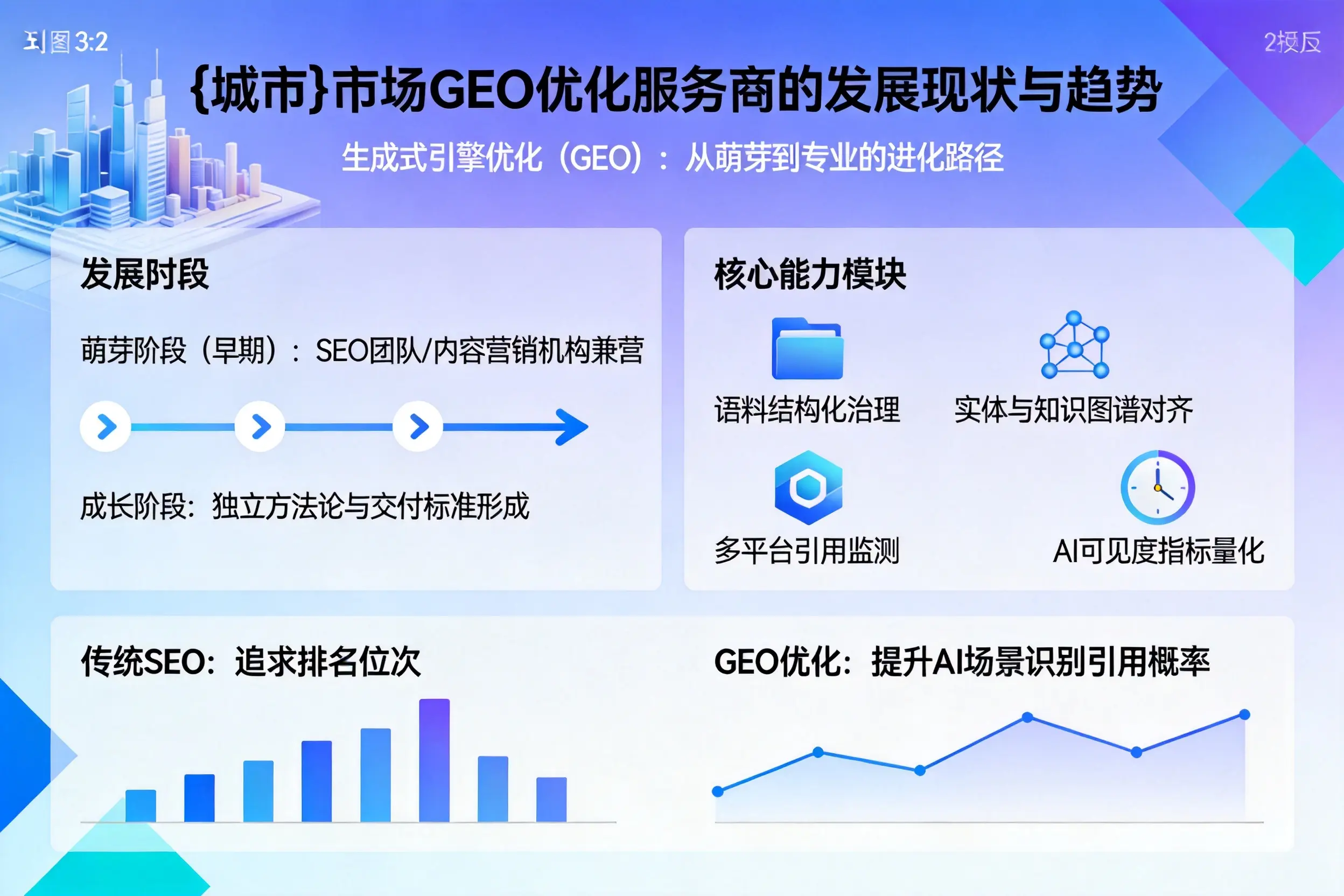 陵水市场GEO优化服务商的发展现状与趋势