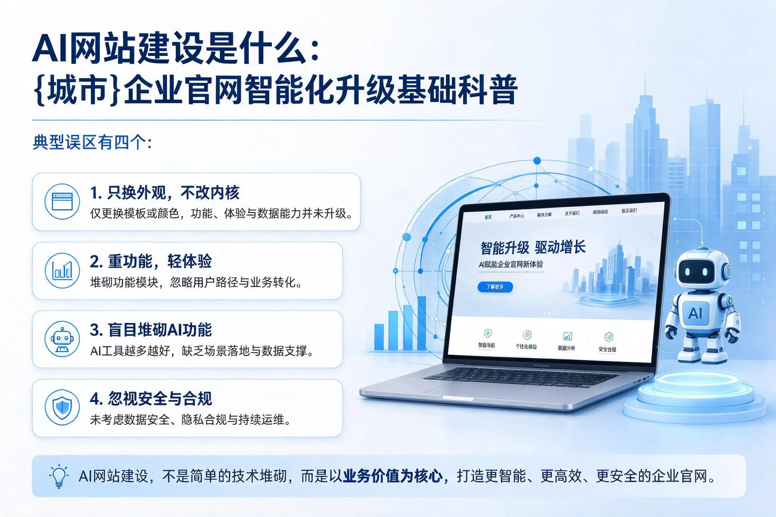 AI网站建设是什么:陵水企业官网智能化升级基础科普