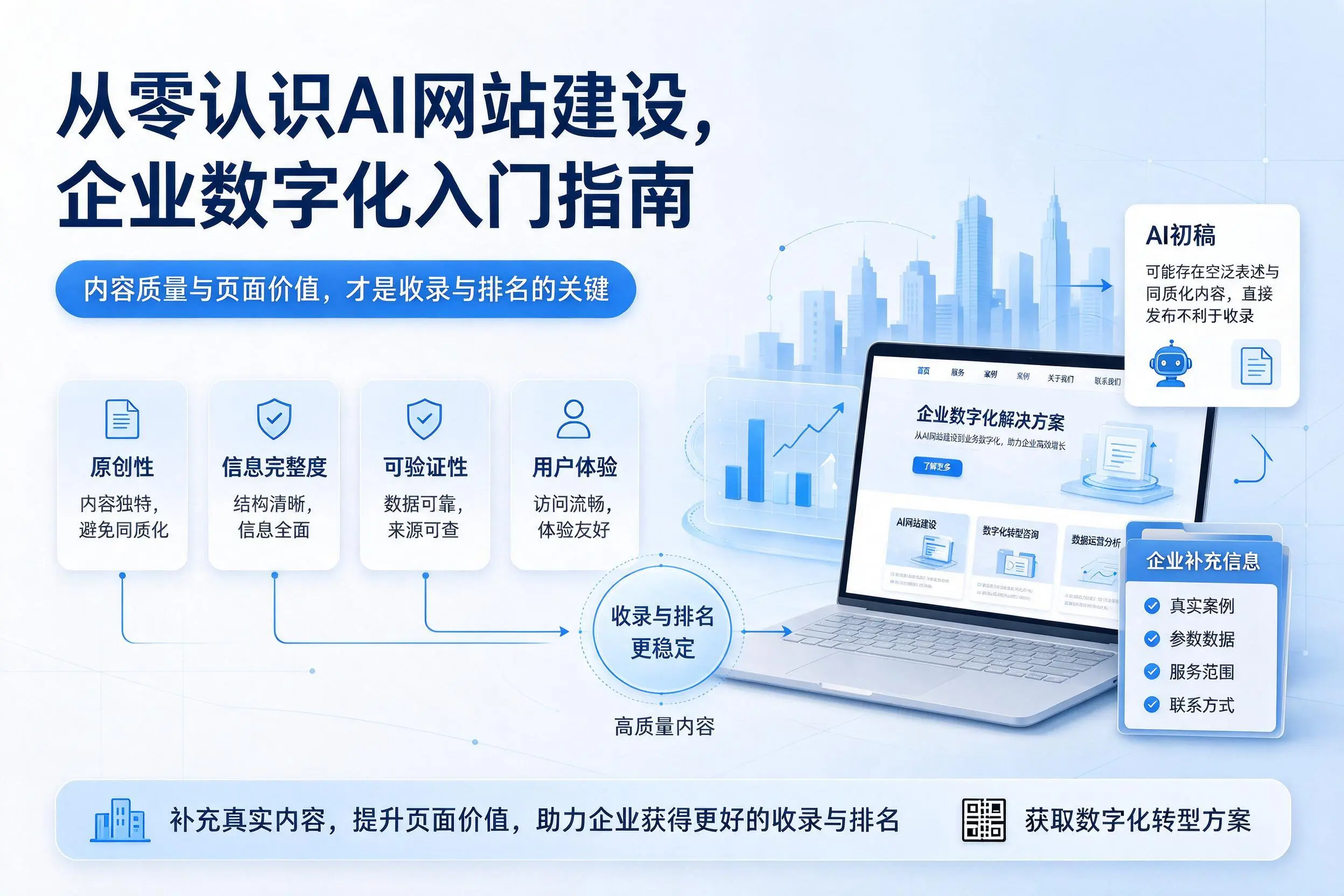 从零认识AI网站建设,陵水企业数字化入门指南